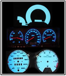 Car Meter